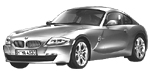 BMW E86 U1451 Fault Code